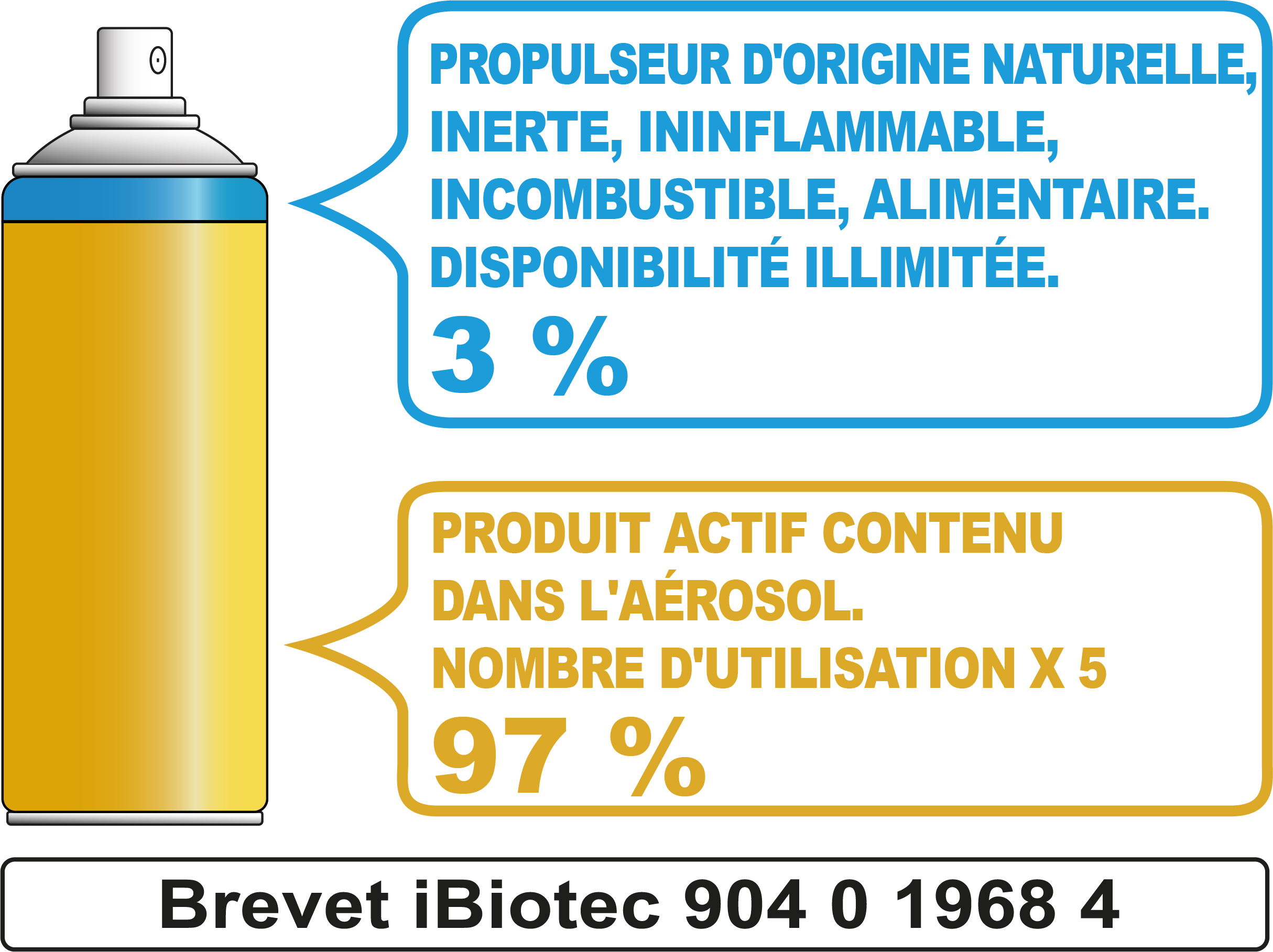 aérosol décapant puissant pour résines, encres, vernis fortement réticulés. résidus de combustion fortement incrustes. garanti sans CH2CL2, sans NMP  et sans NEP. décapant, décapant peintures, décapant bois, décapant graffitis, décapant lasure, décapant pour moules, décapant aerosol, décapant ibiotec, décapant sans solvant chlore, décapant puissant universel. Aérosols techniques. aérosols maintenance. Fournisseurs aérosols. Fabricants aérosols. Substitut dichloromethane. Substitut chlorure de methylene. Substitut ch2 cl2. Substituts CMR. Substitut acetone. Substitut acetone. Substitut NMP. Solvant pour polyurethanes. Solvants pour epoxy. Solvant polyester. Solvant colles. Solvant peintures. Solvant resines. Solvants vernis. Solvants elastomeres. Fournisseurs aérosols. Fabricants aérosols. Propulseur aerosol sans danger. Propulseur aérosol sans danger. Propulseur bombe aerosol sans danger. Produit maintenance industrielle. aerosol maintenance. gaz aerosol. Propulseur aerosol